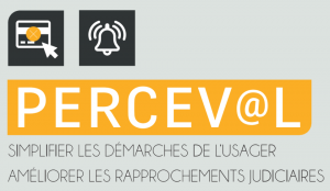 plateforme-perceval fraudes à la carte bancaire